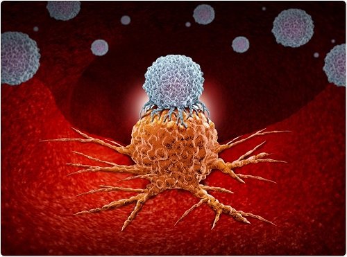 Immunotherapy